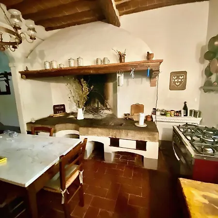 Borgo Tolomei *