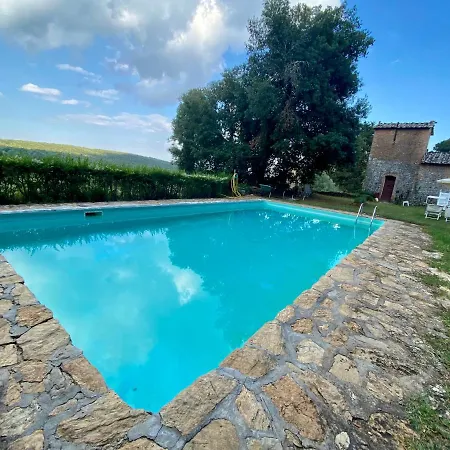 Borgo Tolomei Ferienhaus *